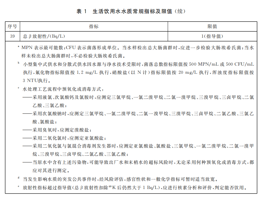 生活饮用水水质常规指标及限值4.png
